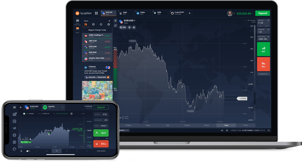 Ru Option platform